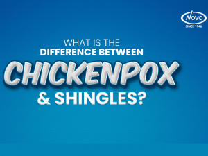 Chickenpox vs. Shingles: What's the Difference? - Novomedi