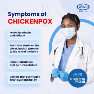 Symptoms of Chickenpox 