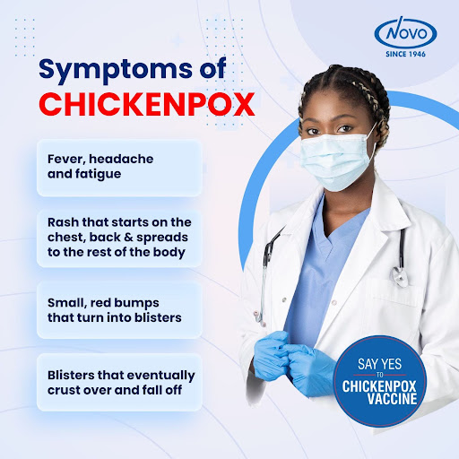 Chickenpox Protection Stop Itchy Invasion