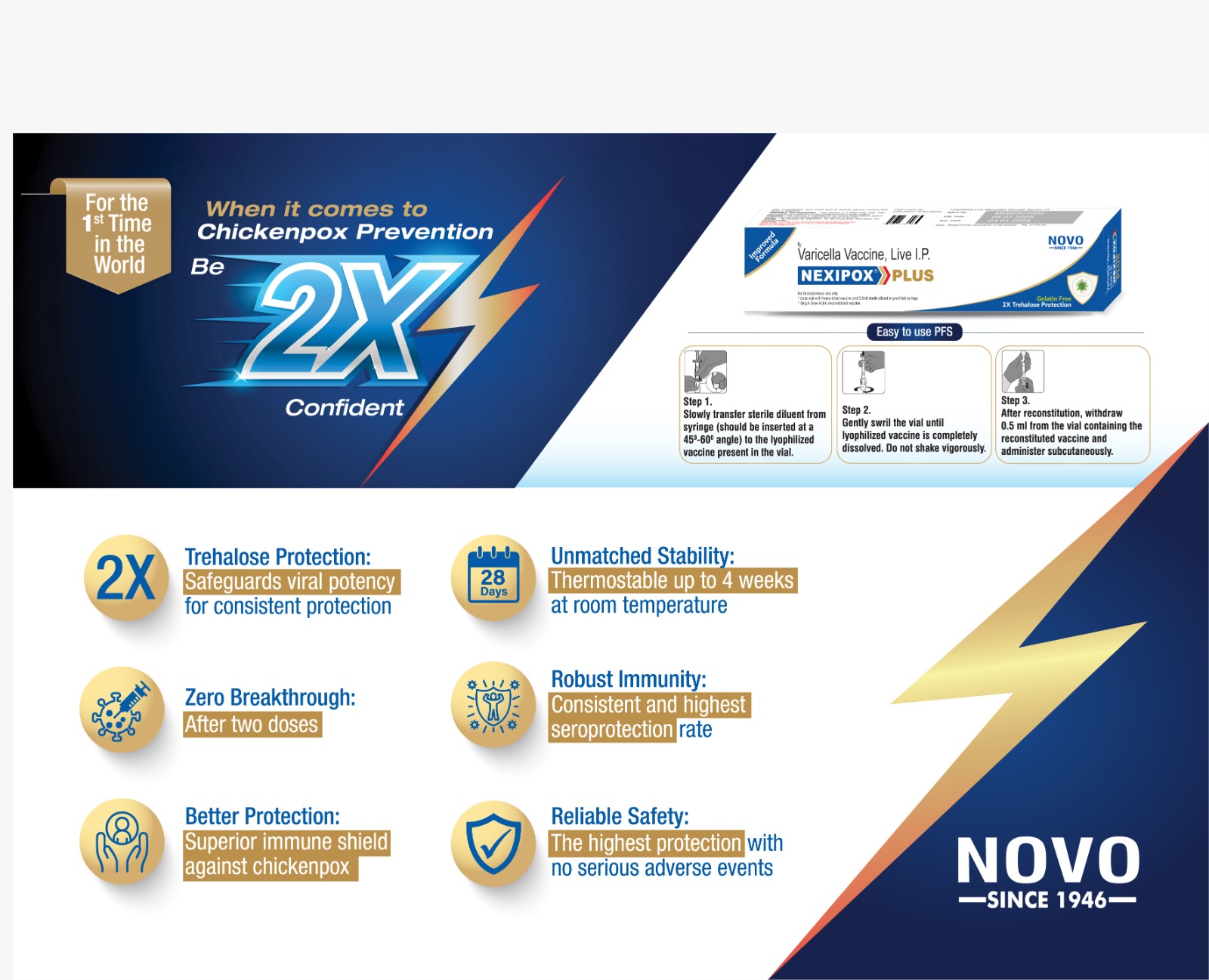 NEXIPOX® Advance PFS