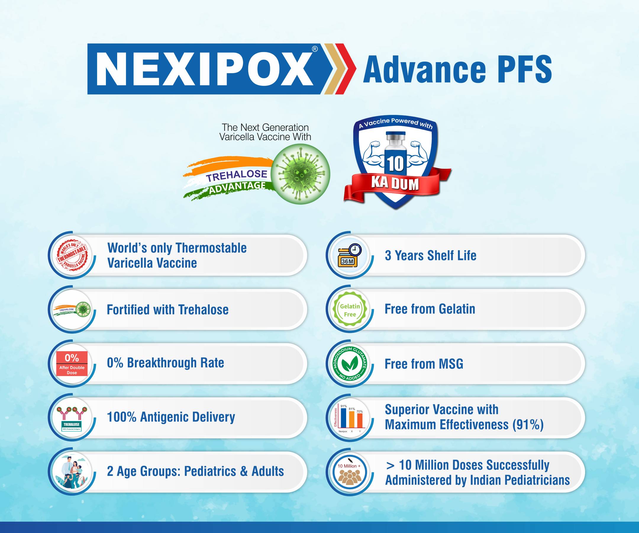 NEXIPOX® Advance PFS