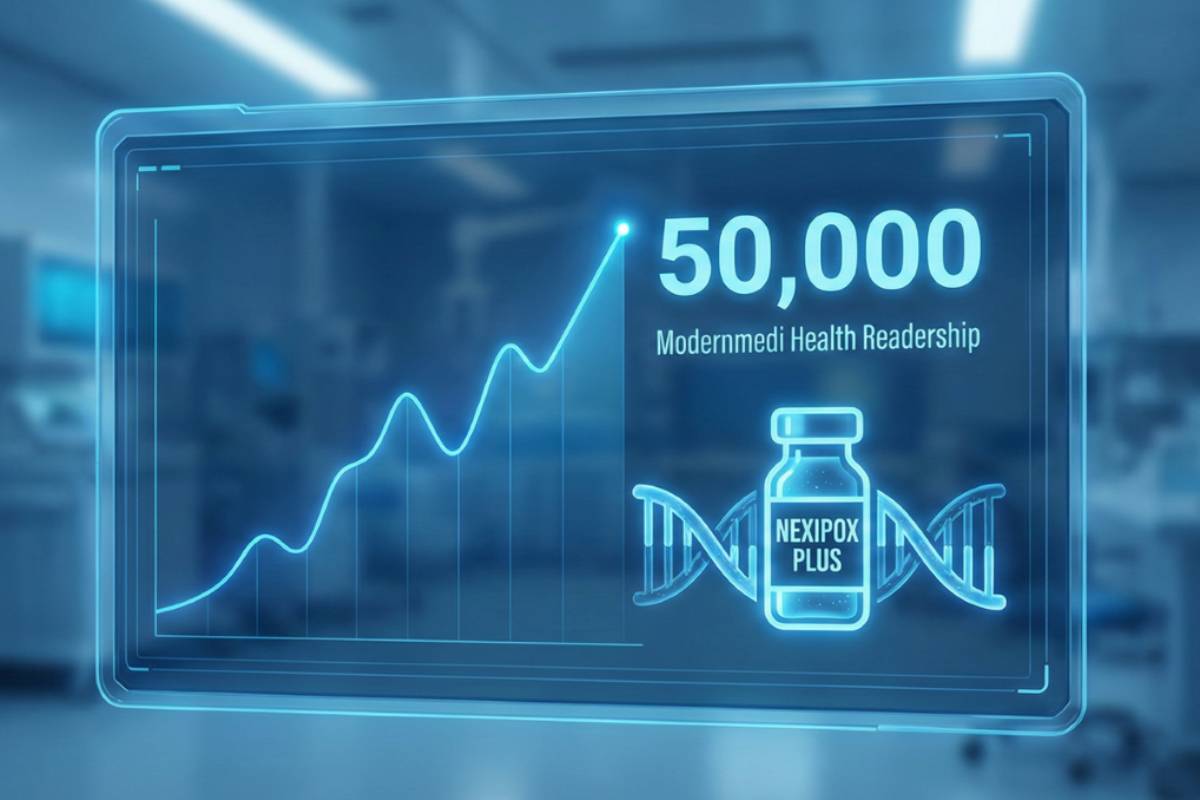 Modernmedi Health: Novo Medi Sciences Launches NEXIPOX PLUS