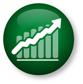 NOVO Management bags three pharma leadership awards 2009
